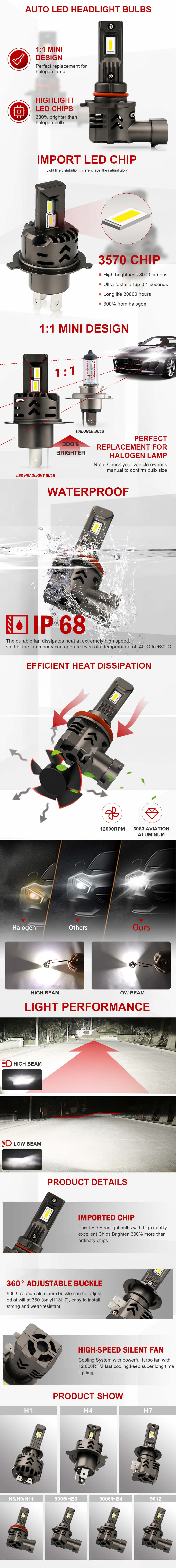 Ventajas-fairlight-linel-fairlight-lineles-lineles-led-fanless-fanless-fanless-jg-m4