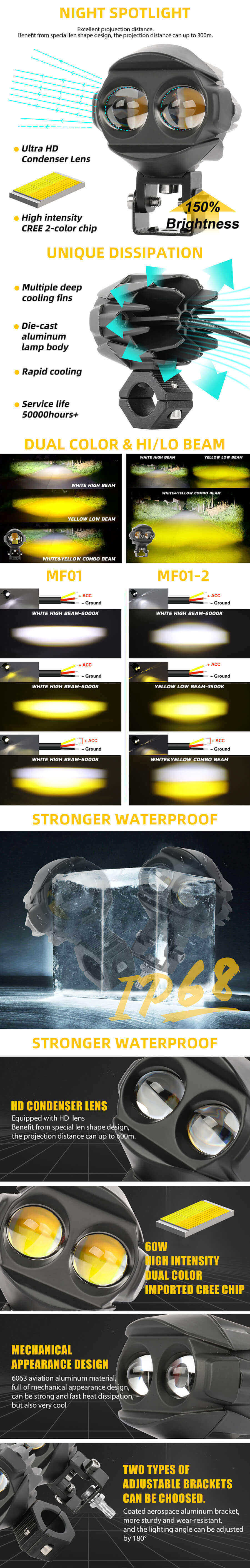 Luz de proyector para motocicletas Dual color JG-MF01 Ventajas