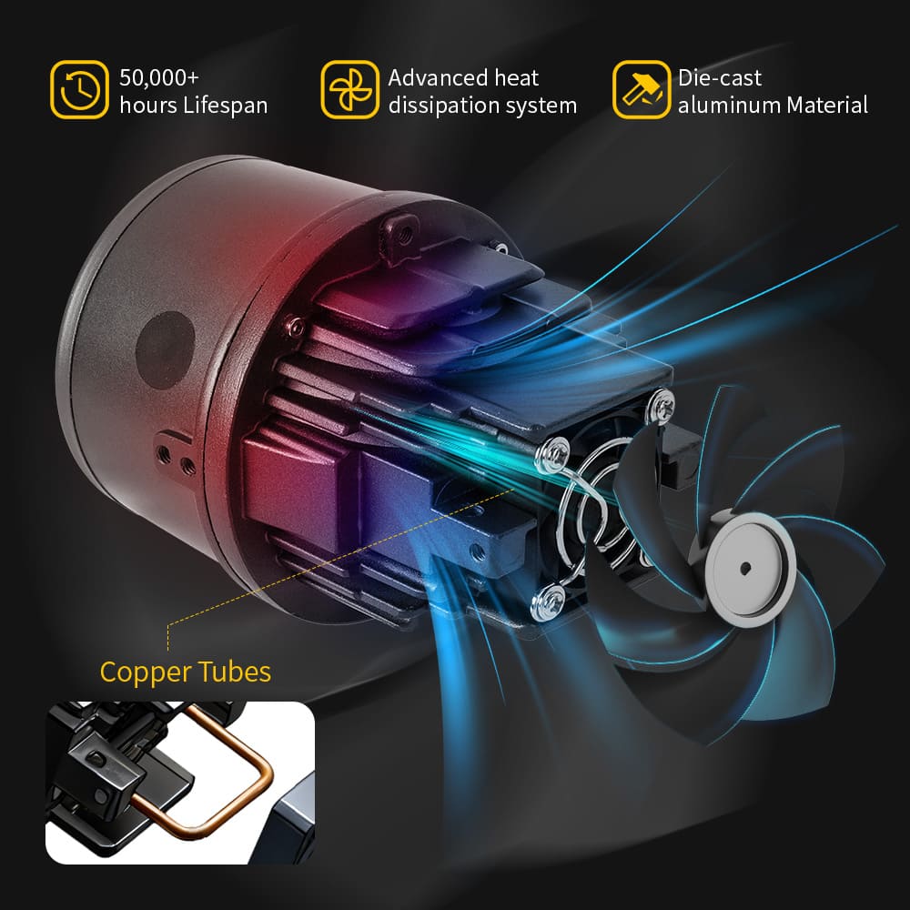 Proyector LED Bi de 3 pulgadas de luz antiniebla para Honda Car-W32