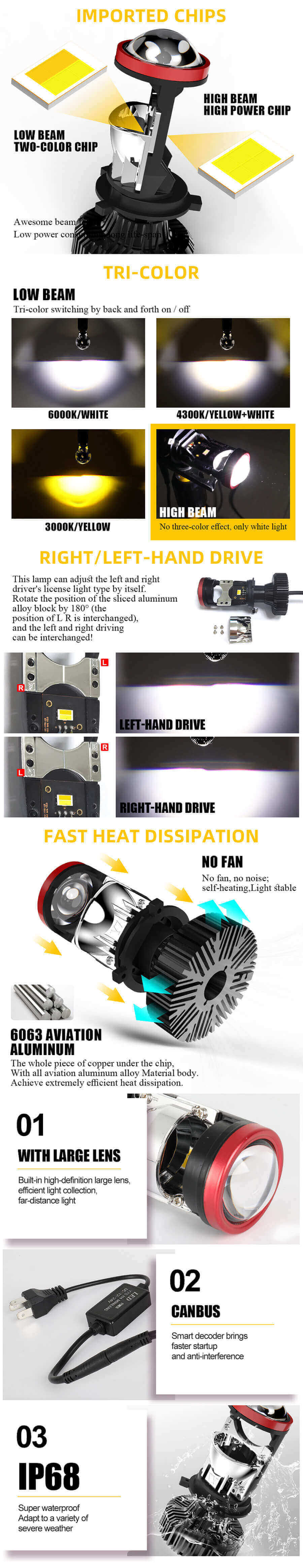 3 colores Directleft Hand Drive H4 Mini Proyector JG-Y7 Ventajas