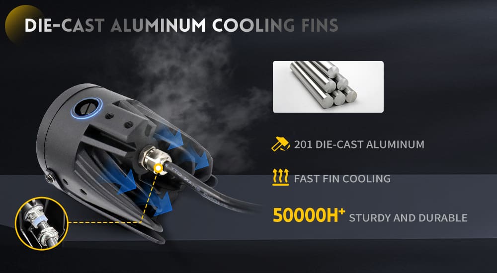 Luces antiniebla LED de motocicleta