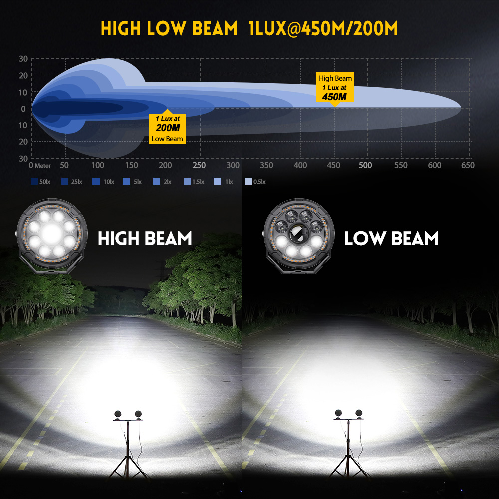 Lente TIR actualizada de 4.5 pulgadas Spotlight de motocicleta de haz bajo con Amber DRL –D040-9-C