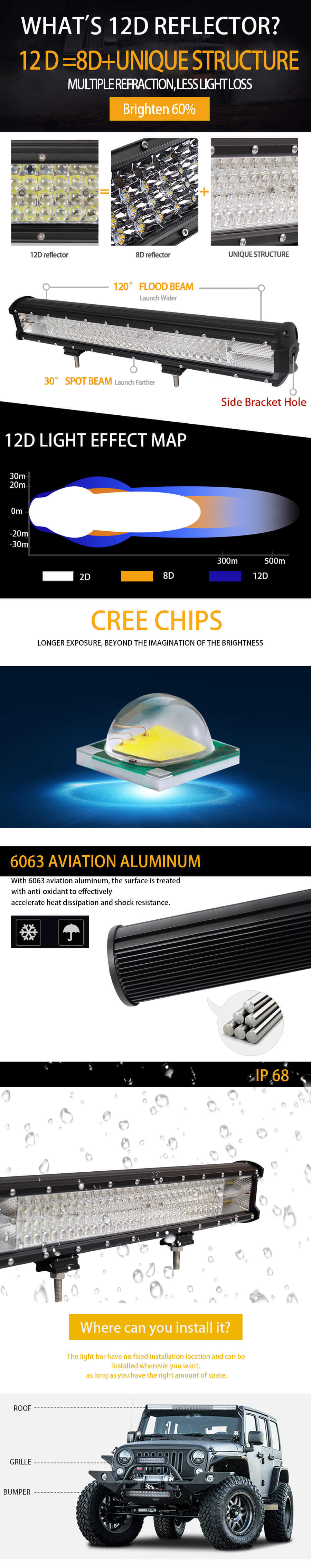 4 Fila Techo LED Barra de luz JG-9643D VENTAJAS