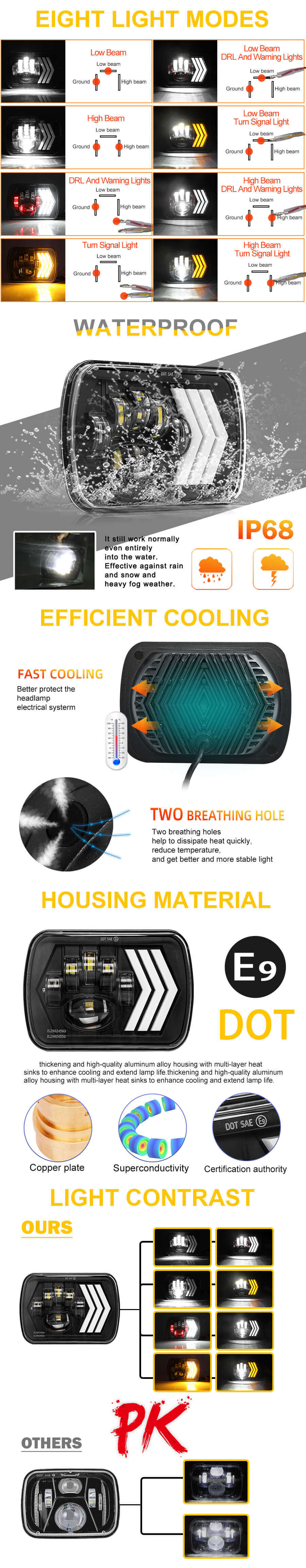 5x7 arrow DRL Dynamic Secuencial Signal Se&ntilde;al LED Faros JG-T006 Ventajas