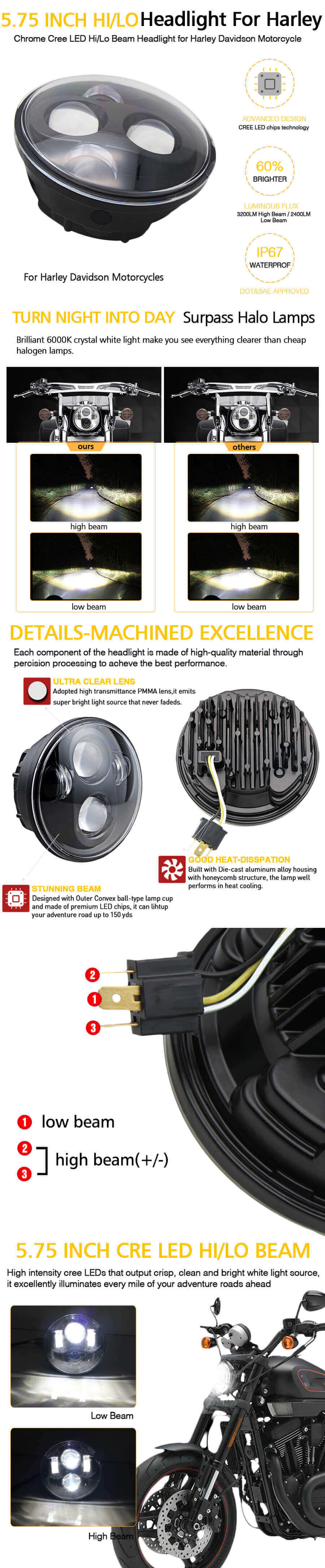 5,75 pulgadas PORYECTOR LED Faro para Motocicletas Harley JG-M002 Ventajas