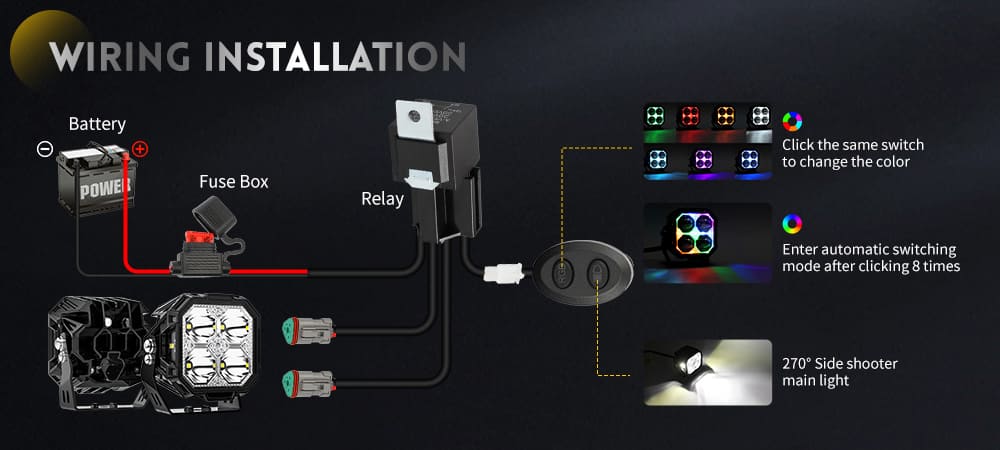 luces-led-pod-instalaci&oacute;n-de-cableado-control-modo-rgb