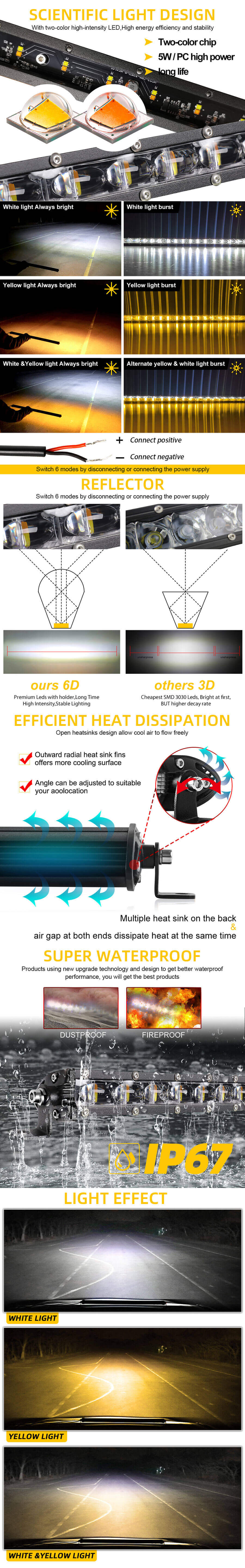 Suministro de barra de luz LED de doble color delgada JG-9610Z-BS VENTAJES