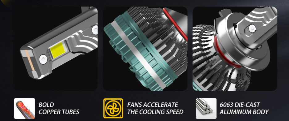 Bulbo H11 H11 LED H11