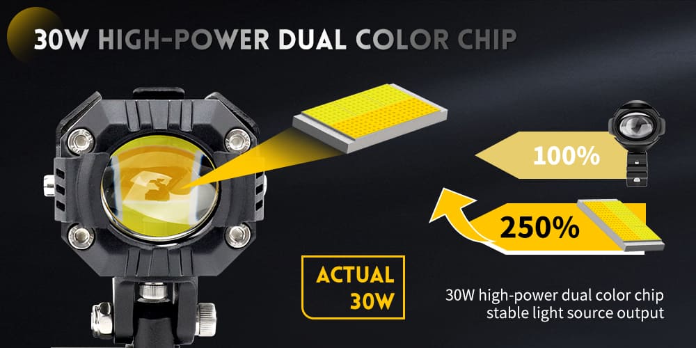 Luz de motocicleta de alto brillo