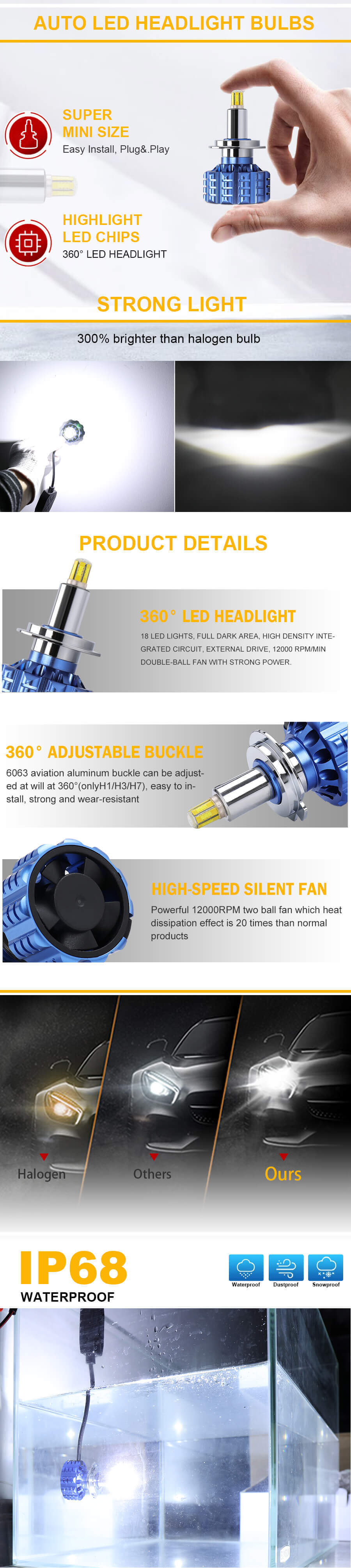 360 LED BOLB BOLB VENTACIONES JG-N6