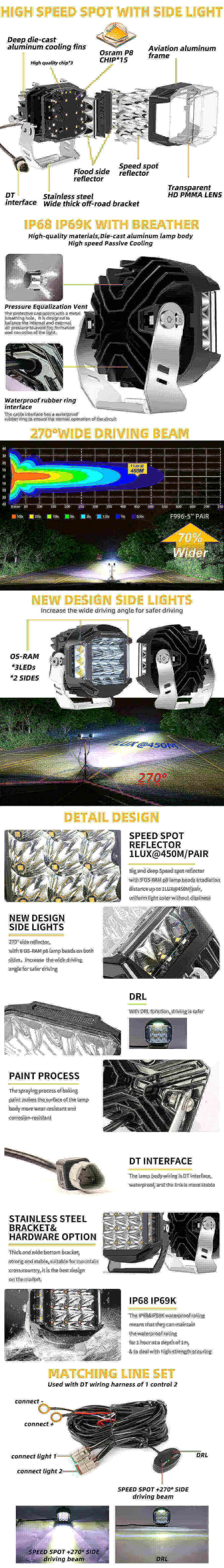 Spotlight de tirador lateral de 5 pulgadas JG-F996-5 Ventajas