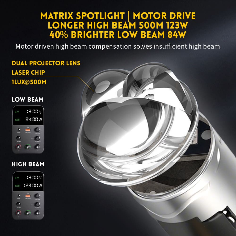 Bombilla de faros del proyector LED de 62W con HI Bew Beam-Y19Pro 