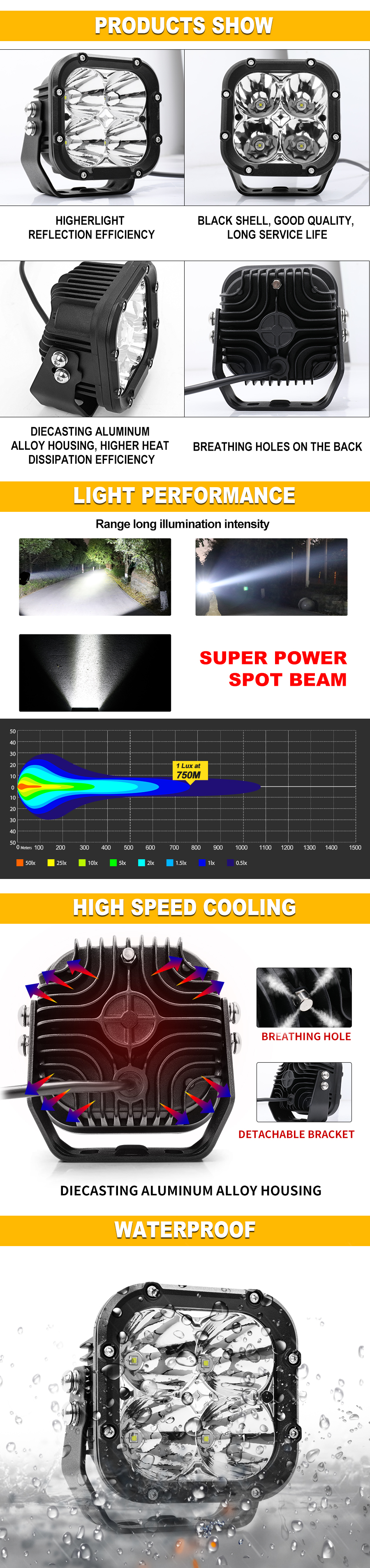 Luces de conducci&oacute;n LED cuadrados de 4.5 pulgadas JG-954Z Ventajas