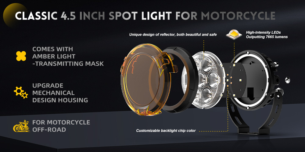 Spotlight LED de motocicleta 3-1