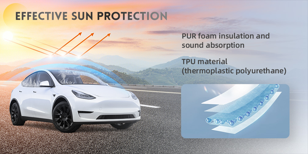 Tesla Model Y Techo de techo 3