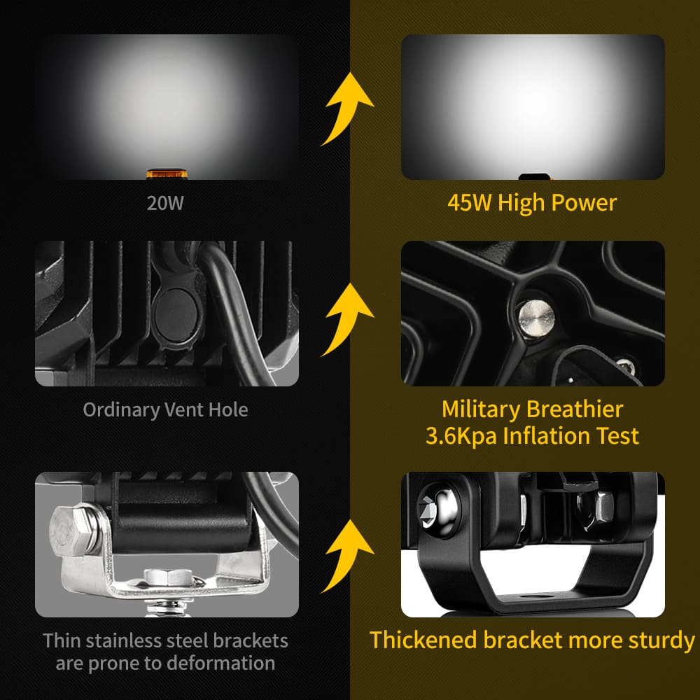 Luz de trabajo LED de 45 W con señal de giro ámbar-NC65
