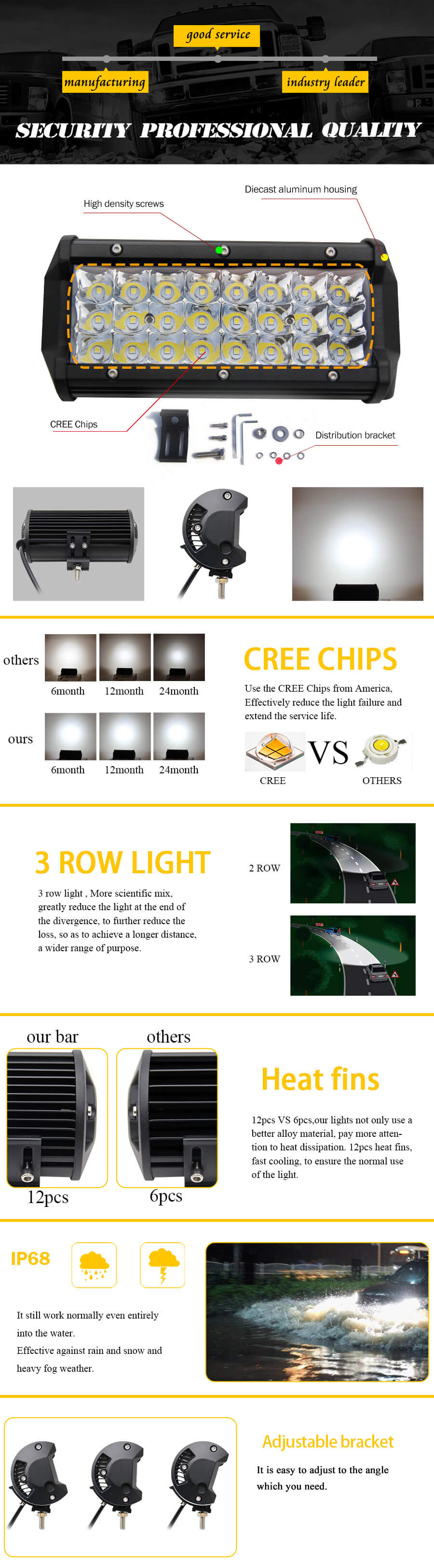 Fabricante de barra de luz LED de 3 filas de 3 filas JG-9632 Ventajas