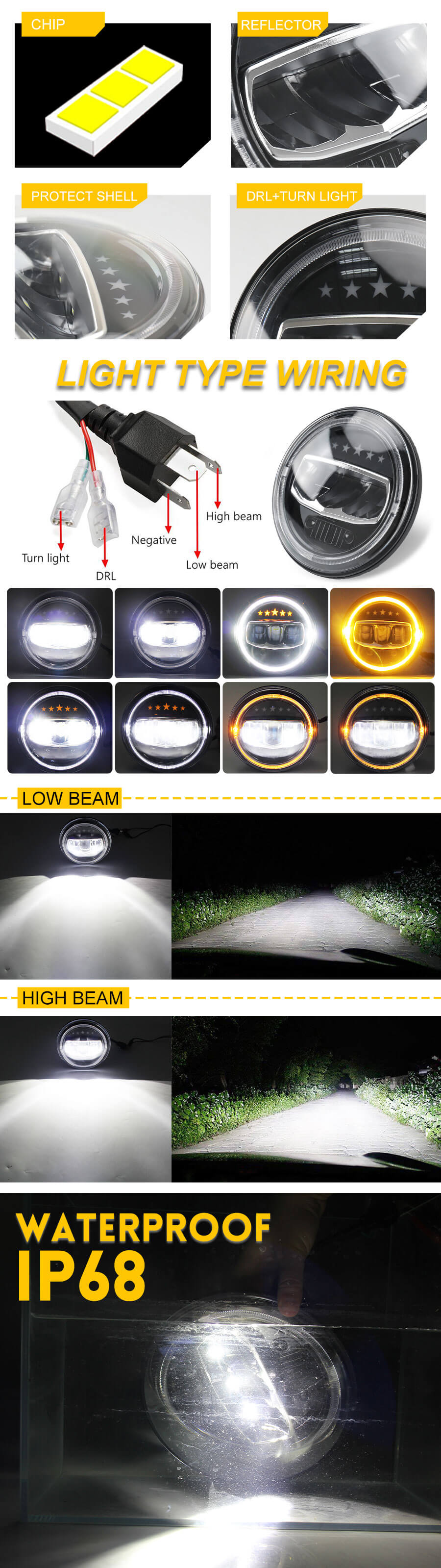 Faro LED de Pentagrama de 7 pulgadas para Jeep Wrangler JG-J007 Ventajas