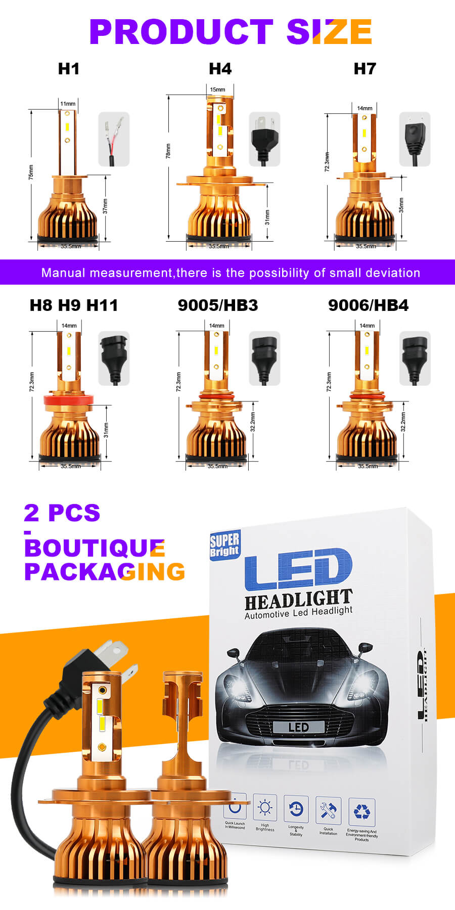 Toda la hebilla de metal H4, H7, H13, H1 LED JG-F8 Tama&ntilde;o