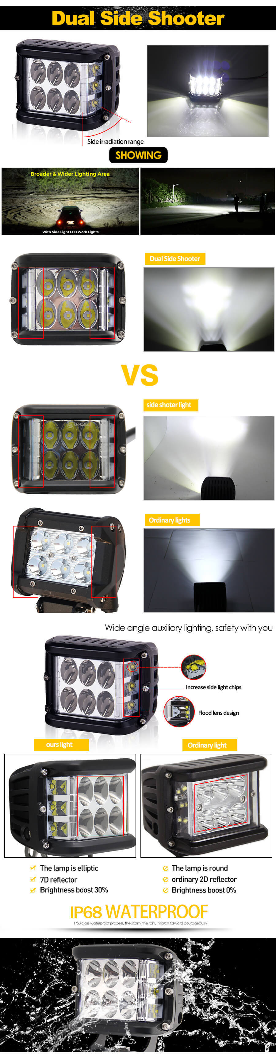 Ventajas de LED LED de tiradores laterales