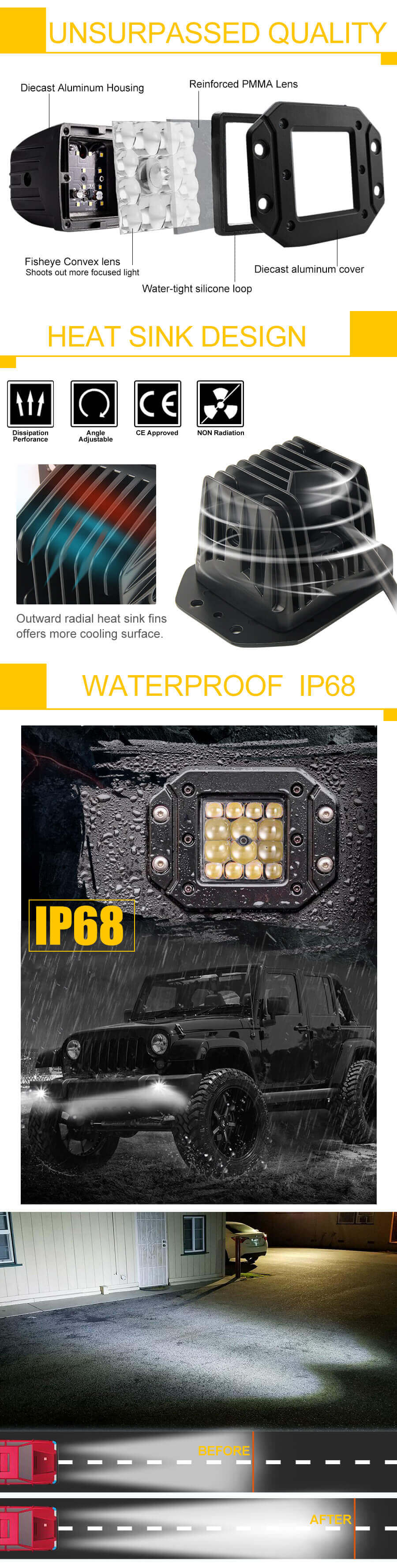 POLES LED DE MONTAJE DE FLUSH DE SUMINISTRO JG-995DW-14 VENTAJES