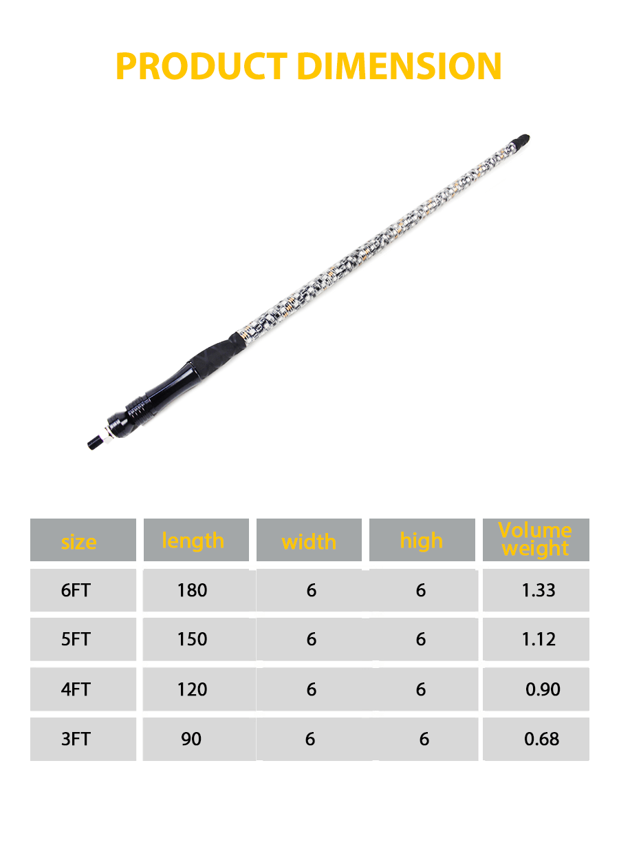 LED LEAD LUCHES MAYORES PARA ATV, UTV JG-ZS801 Tama&ntilde;o