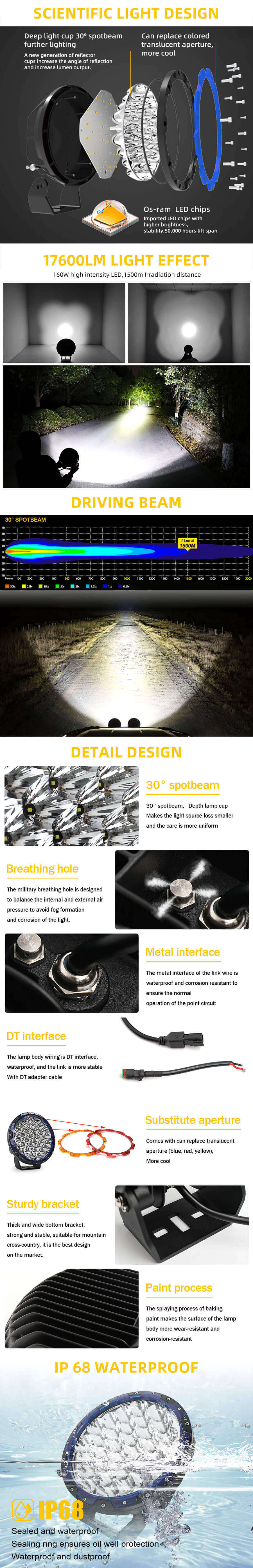 Ventajas de 9 pulgadas de fama JG-D002 al por mayor