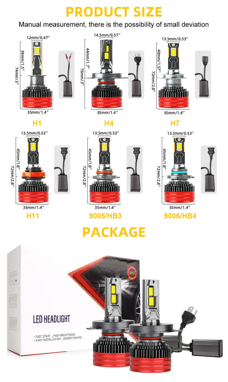 Faro de cami&oacute;n de 12-80 V al por mayor de JG-R11-P Size