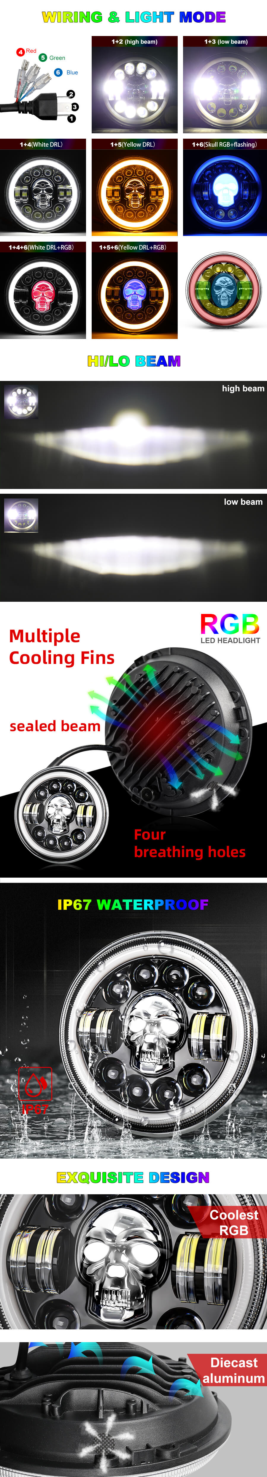 Fareo LED RGB RGB de 7 pulgadas JG-J003K Ventajas