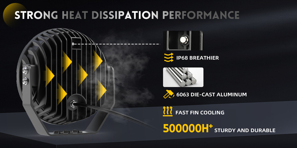 Luces LED fuera de carretera Trabajo-10