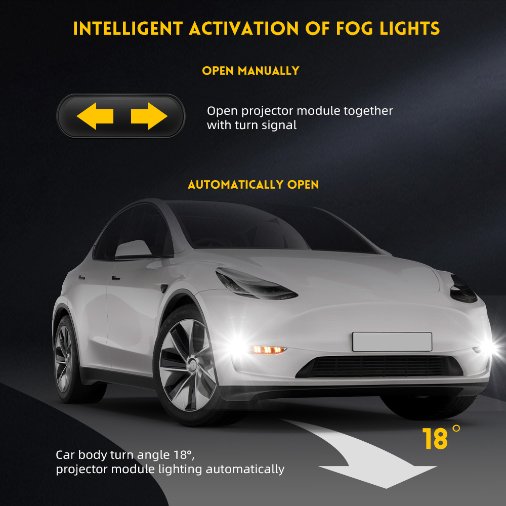 Tesla Modelo 3/Y luces antiniebla de doble LED con señales DRL y girar-WD-Tesla