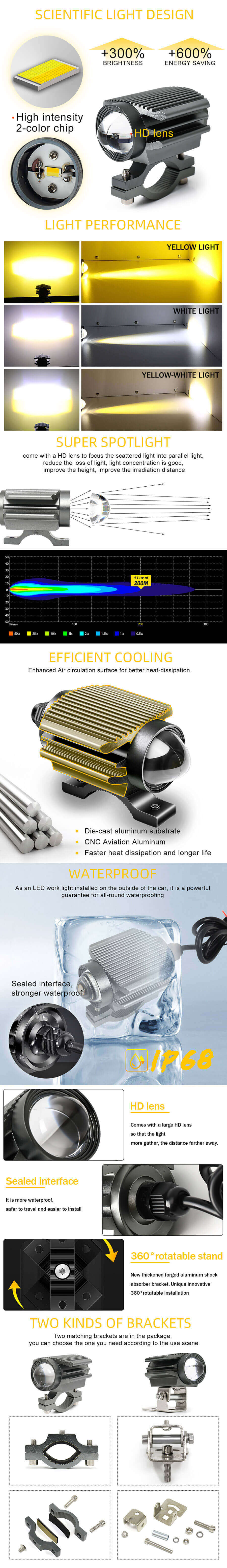 Luces de proyector de motocicletas Precio al por mayor JG-991LT Ventajas