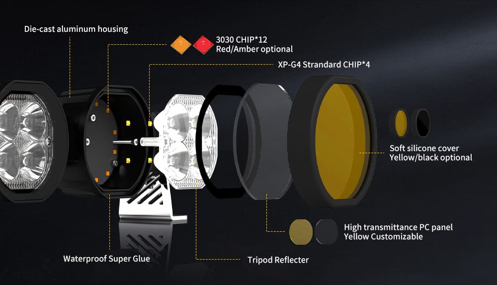 Barra de luz de matriz de KC Flex Offroad