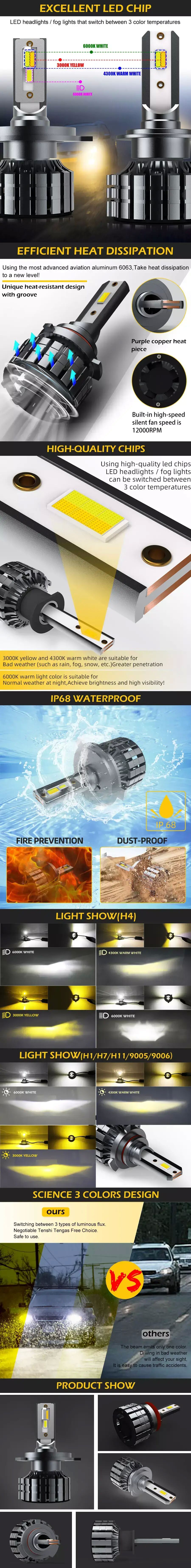 8000 LM Triple Colores LED Bombilla Bombilla Proveedor JG-L7 Ventajas