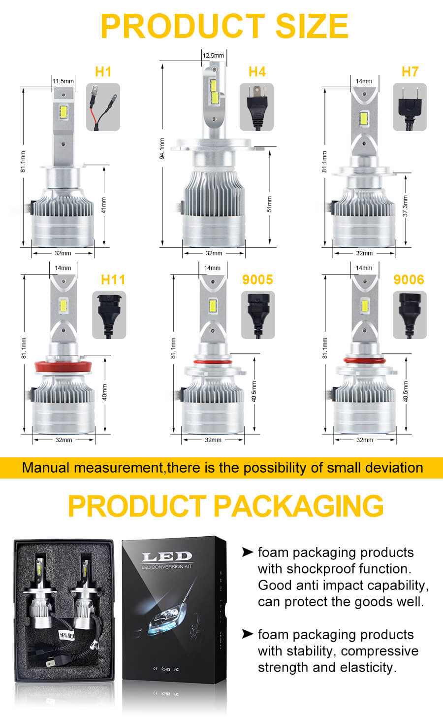 Super brillante All Metal Led Feurlight Bombilla JG-T12 Tama&ntilde;o