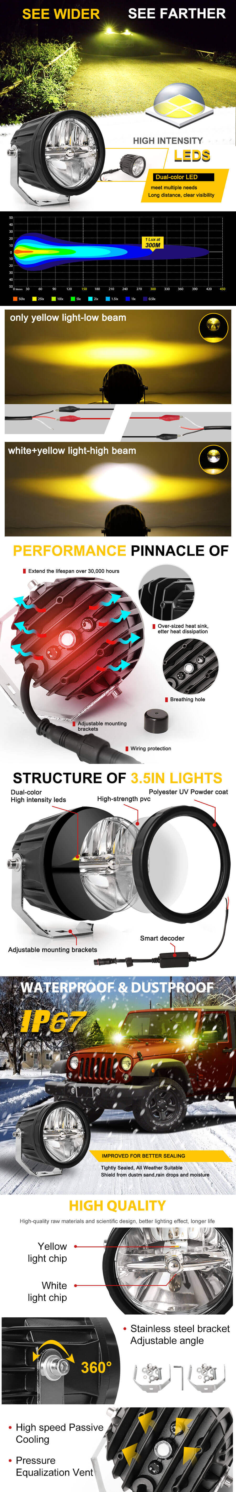 Eagle Series &reg; 3.5 pulgadas LED de doble color Auxiliary Auxiliary JG-1000H-HS Ventajas
