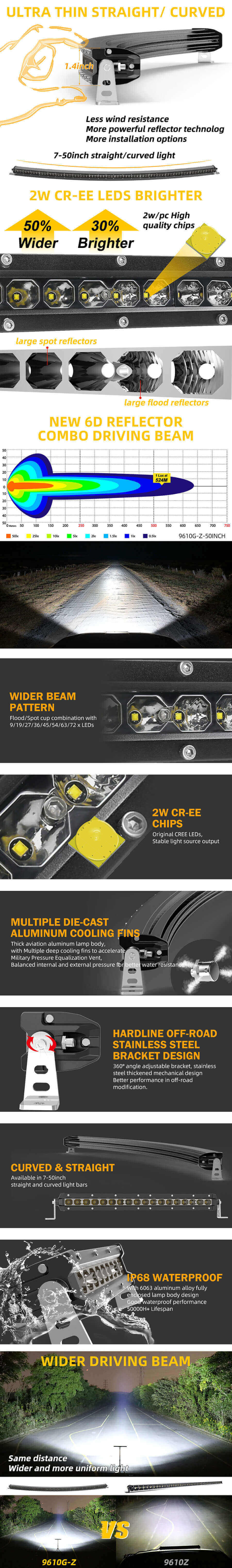Luz de punto curvado Barra de luz de una sola fila al por mayor JG-9610G-FG Ventajas (1) (1)