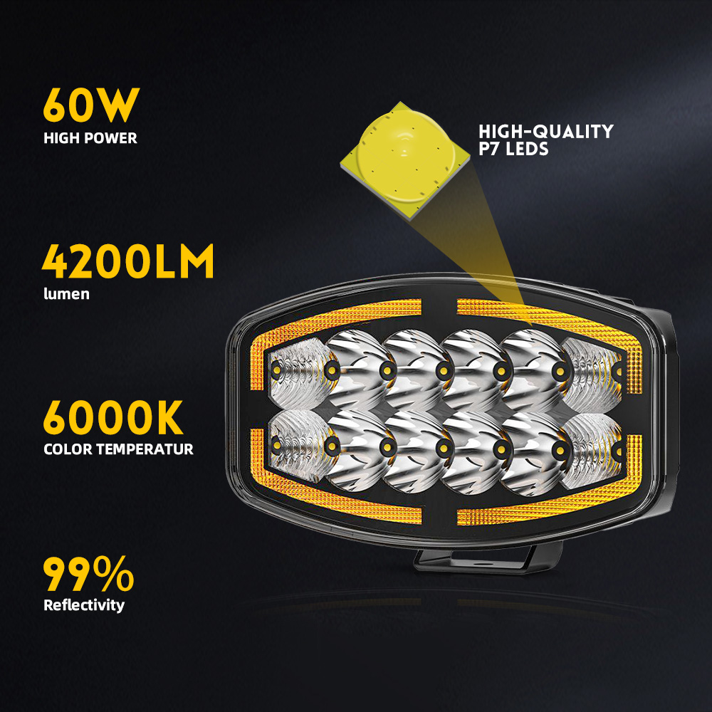 Luces de trabajo fuera de carretera de 10 pulgadas con luz de posición ámbar para DAF