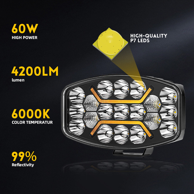 Luz de trabajo de camiones LED de 10 pulgadas con DRL para Scania-958v