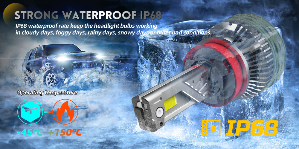 bombilla LED de Philips H4