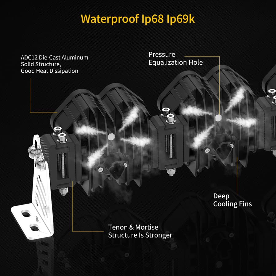 Barra de luces conectable de 4 pulgadas con DRL-JG-96-LB040