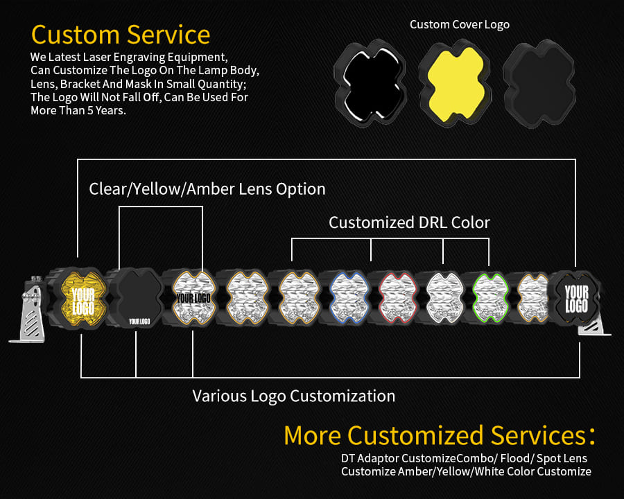 Opciones-de-lente-drl-barra-de-luz-led-grabado-l&aacute;ser-de-logotipo-personalizado