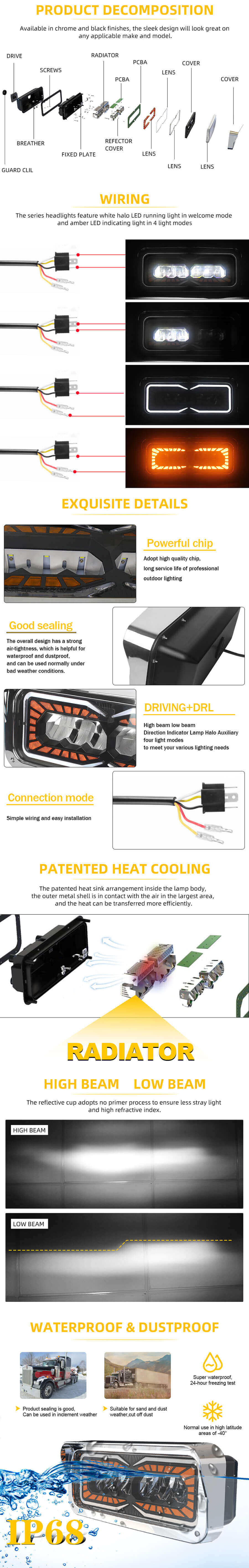 Peterbilt 379 Asamblea de faros de la luz Halo Running Light JG-HPC1001 Ventajas