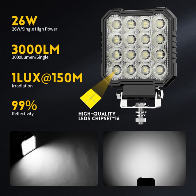 4 "Luz de trabajo LED anti-Glare cuadrado para tractores-GC-950D-16