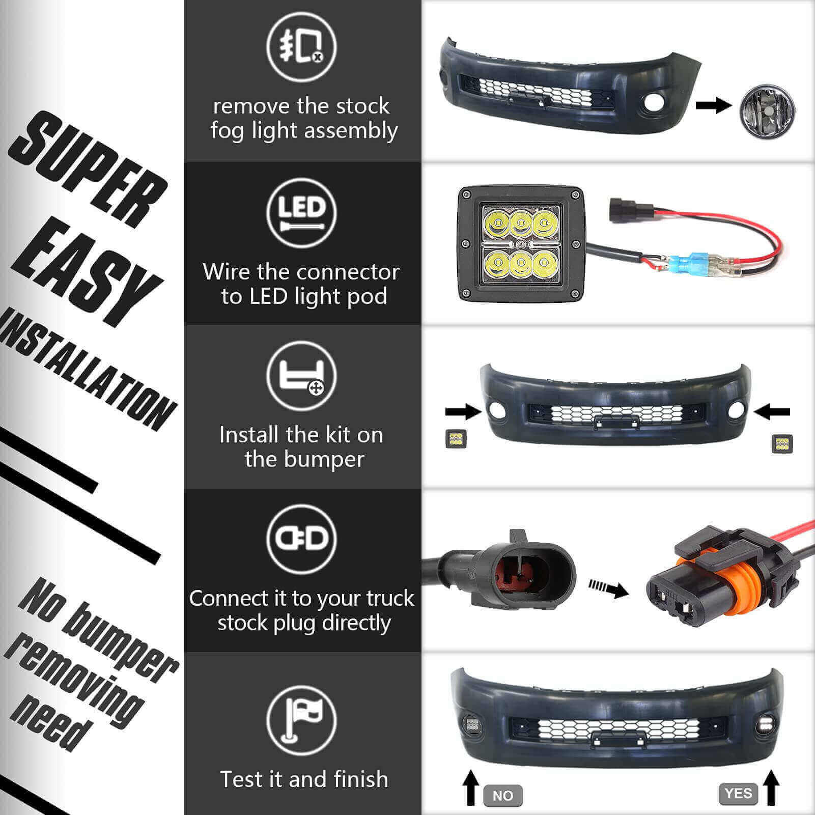 Toyota Fog Light Reemplazo soporte de montaje JG-FT-002 Paquete y tama&ntilde;os