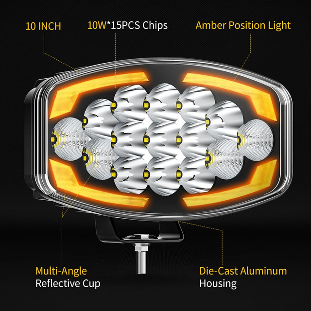 Luz de conducción de camiones LED de 32 W para vehículos pesados-958-4A-15