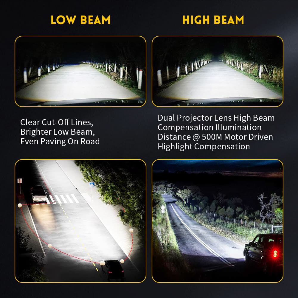 Bombilla de faros del proyector LED de 62W con HI Bew Beam-Y19Pro 