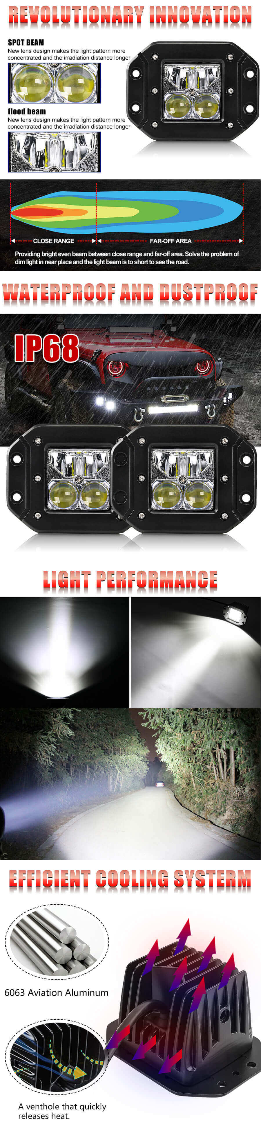 Eagle Series &reg; 5 pulgadas de montaje de montura grande Cube LED JG-995LB Ventajas (1)