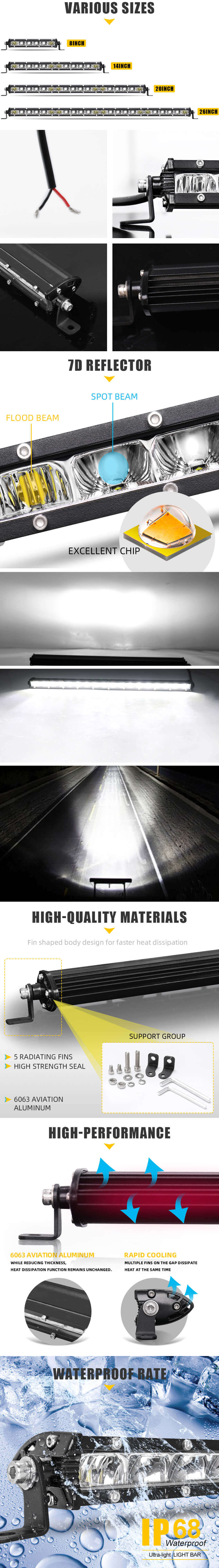 Eagle-Series-7D-Reflector-Super-Slim-Singel-Row-LED-Light-Bar-JG-9610L-Adventages