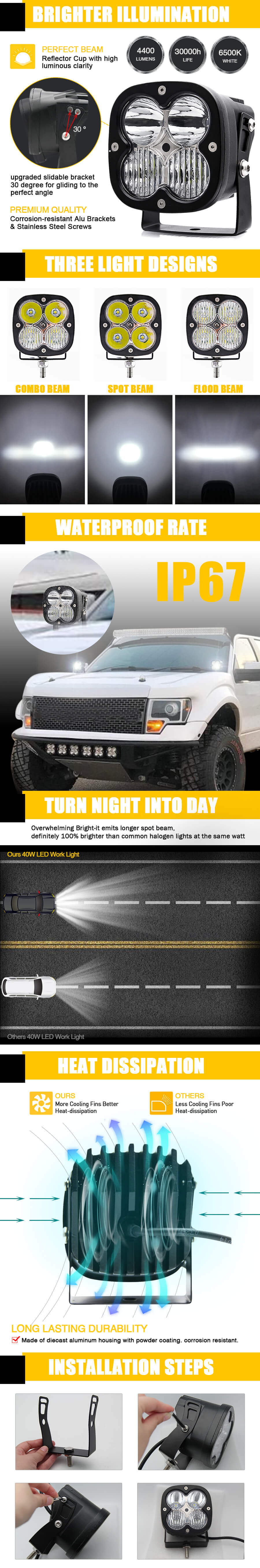 4.3 pulgadas CUBE LED JG-954A Ventajas